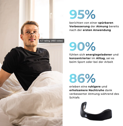 NasalFlow™ – Frei atmen ohne Behinderung